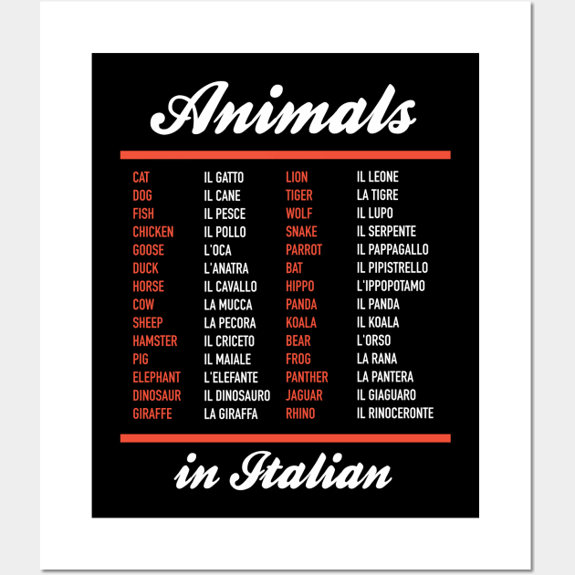 Animals In Italian - Italian Language Cheatsheet Wall Art by Hidden Verb